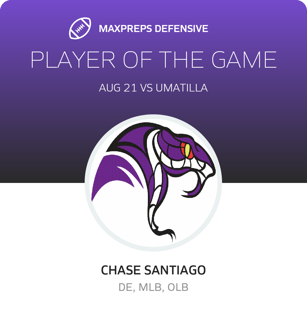 Players of the Game