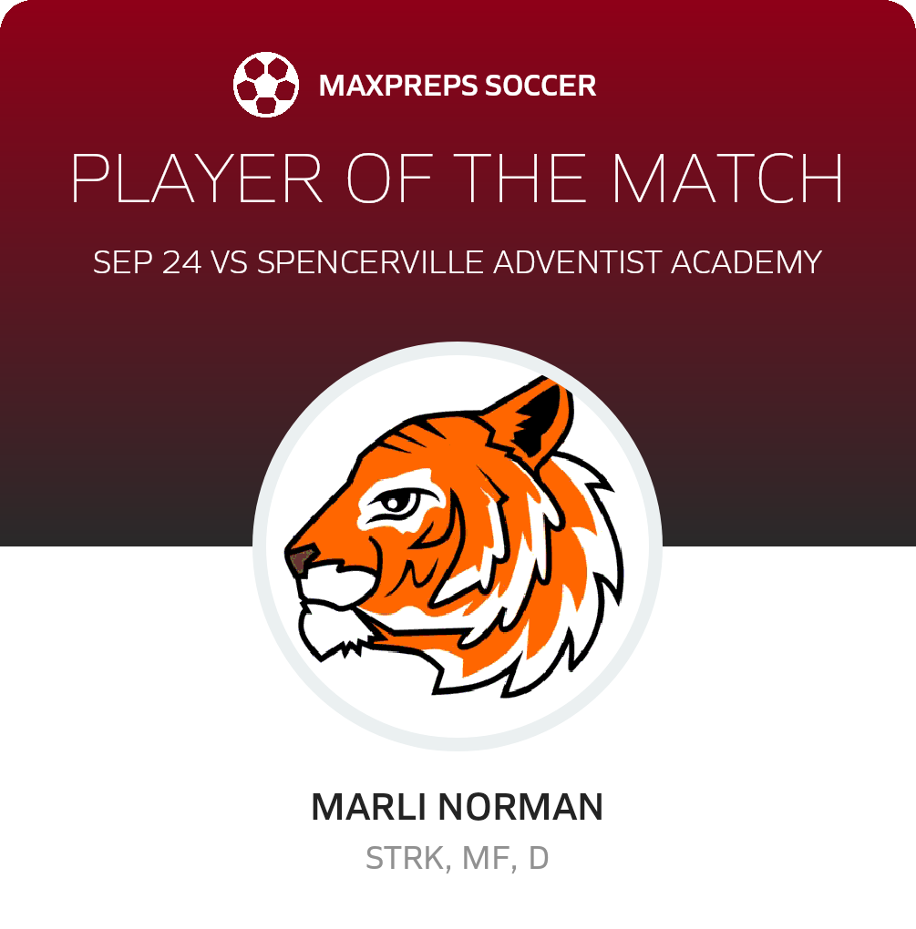 Player of the Match