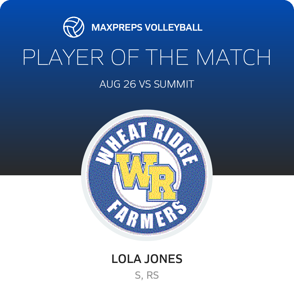 Player of the Match