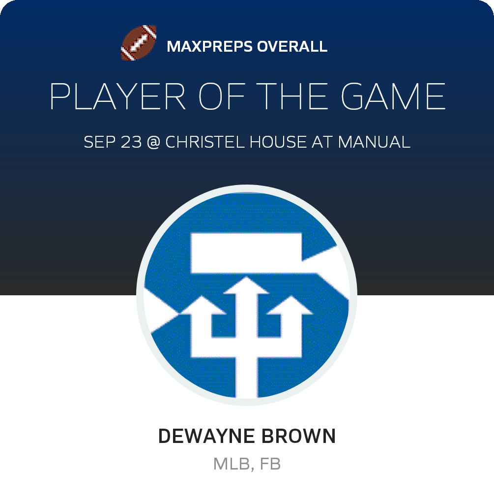 Player of the Game