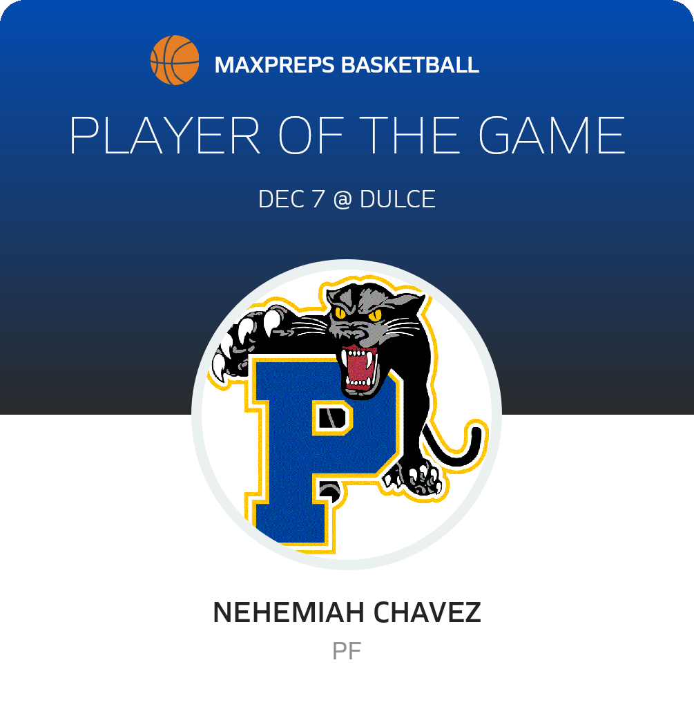 #22 Nehemiah Chavez Player of the Game badge