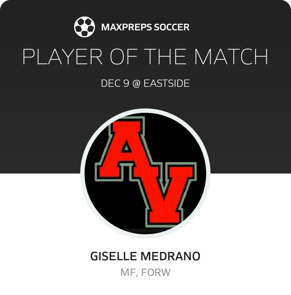 Player of the Match