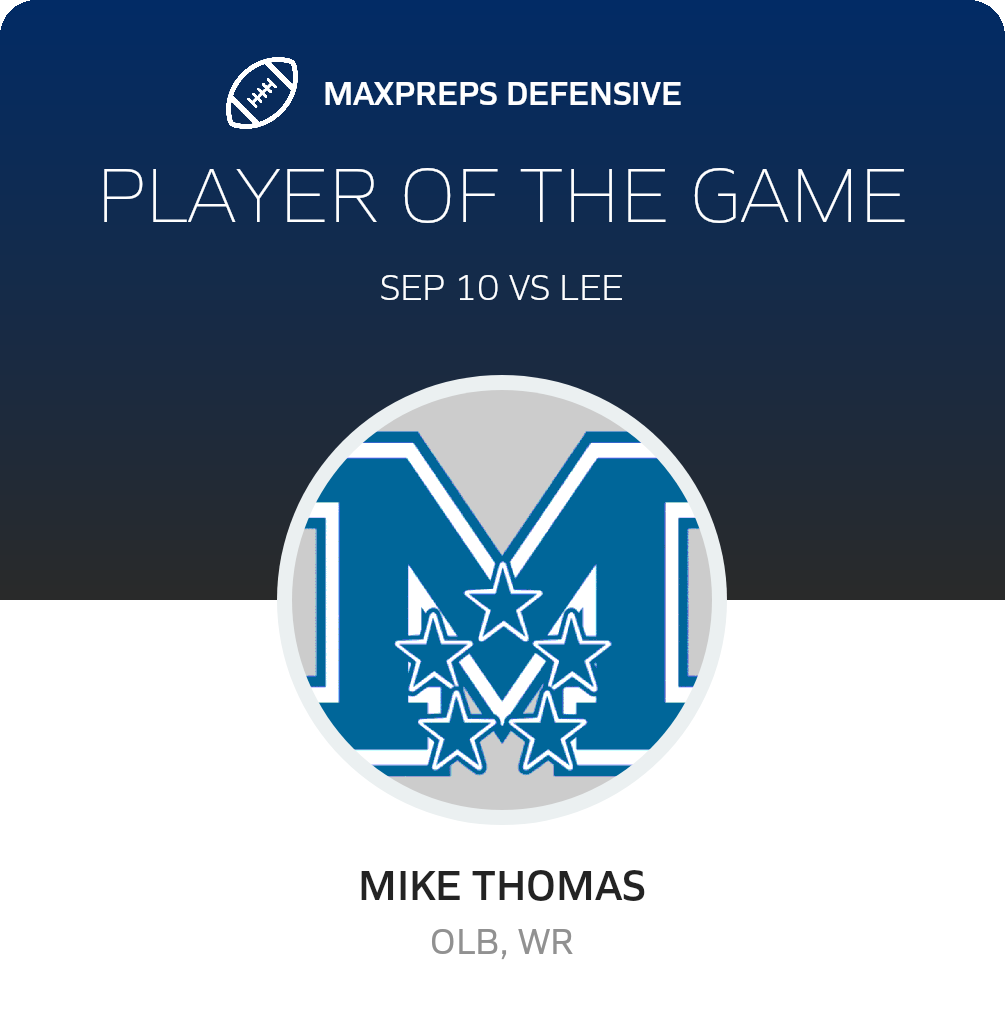 Players of the Game