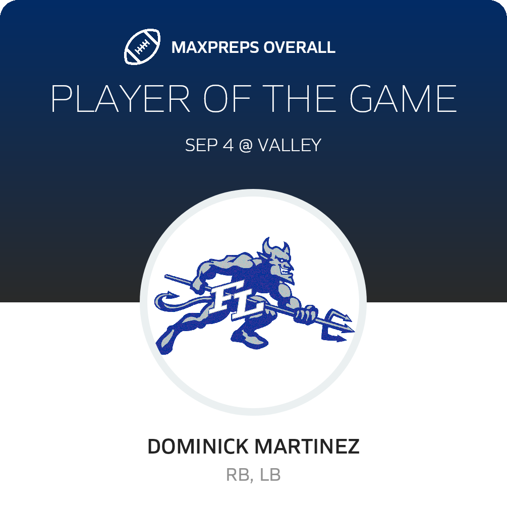 Players of the Game