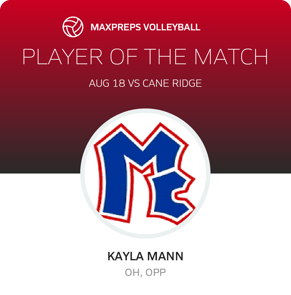Player of the Match