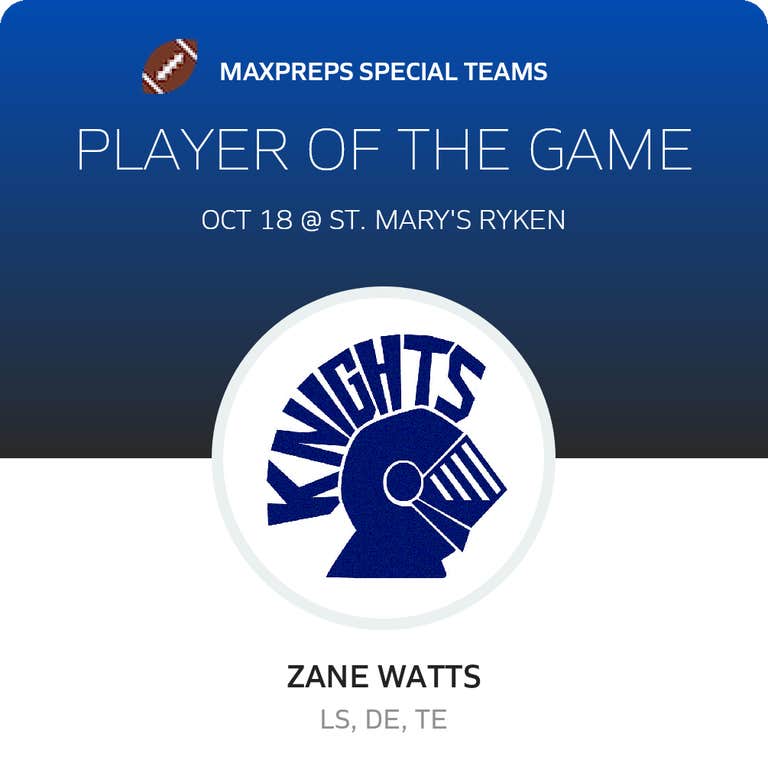Player of the Game