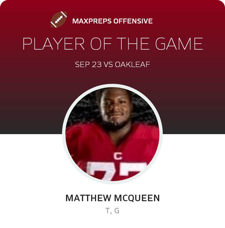 Player of the Game