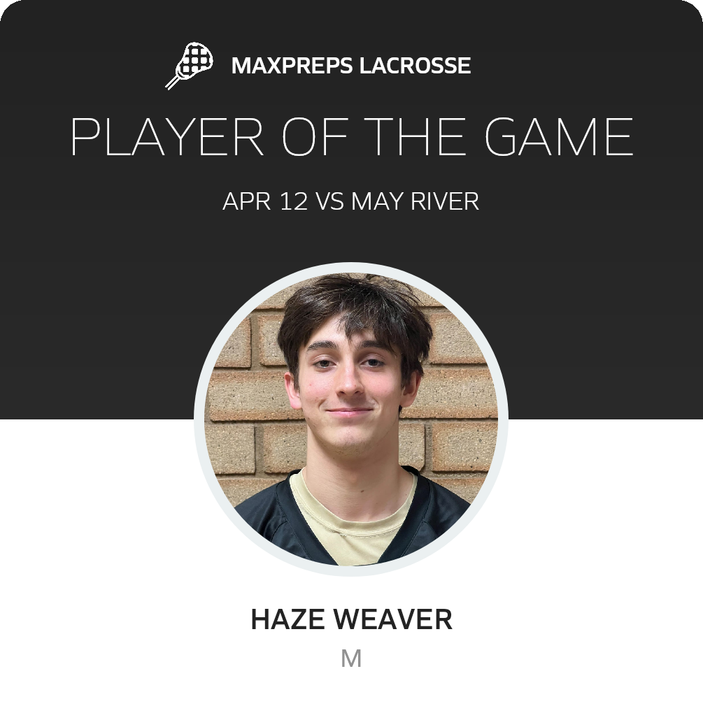 Player of the Game