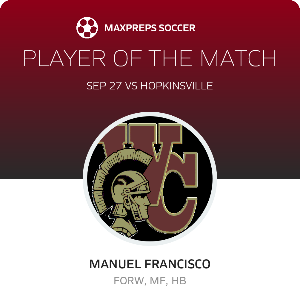 Player of the Match
