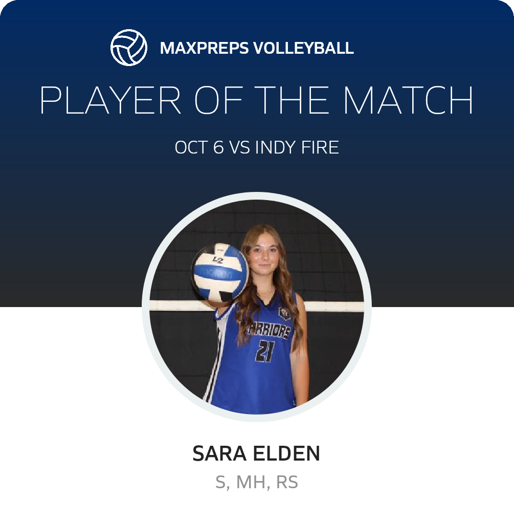 Player of the Match