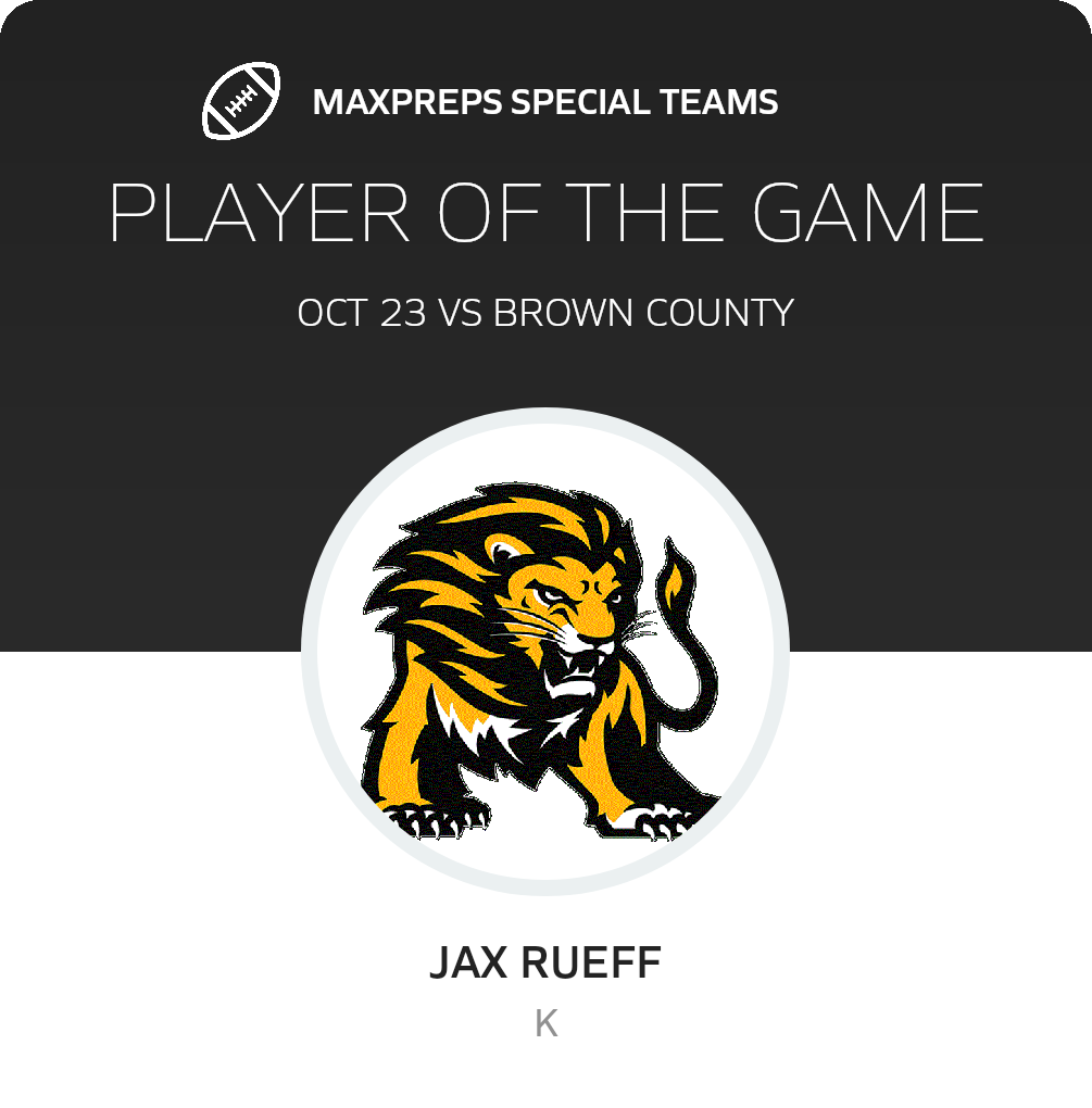 Players of the Game