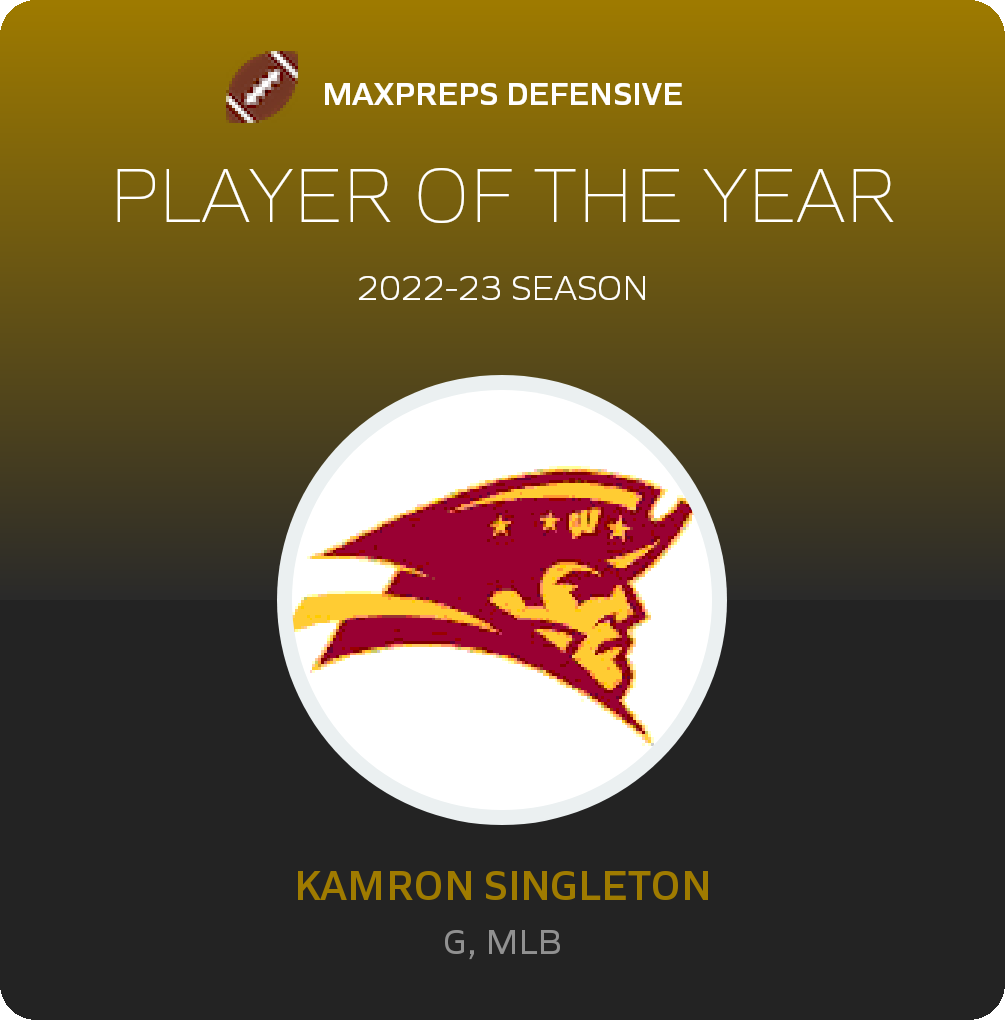 Player of the Year