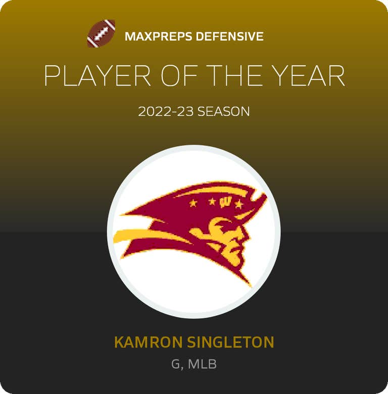 Player of the Year