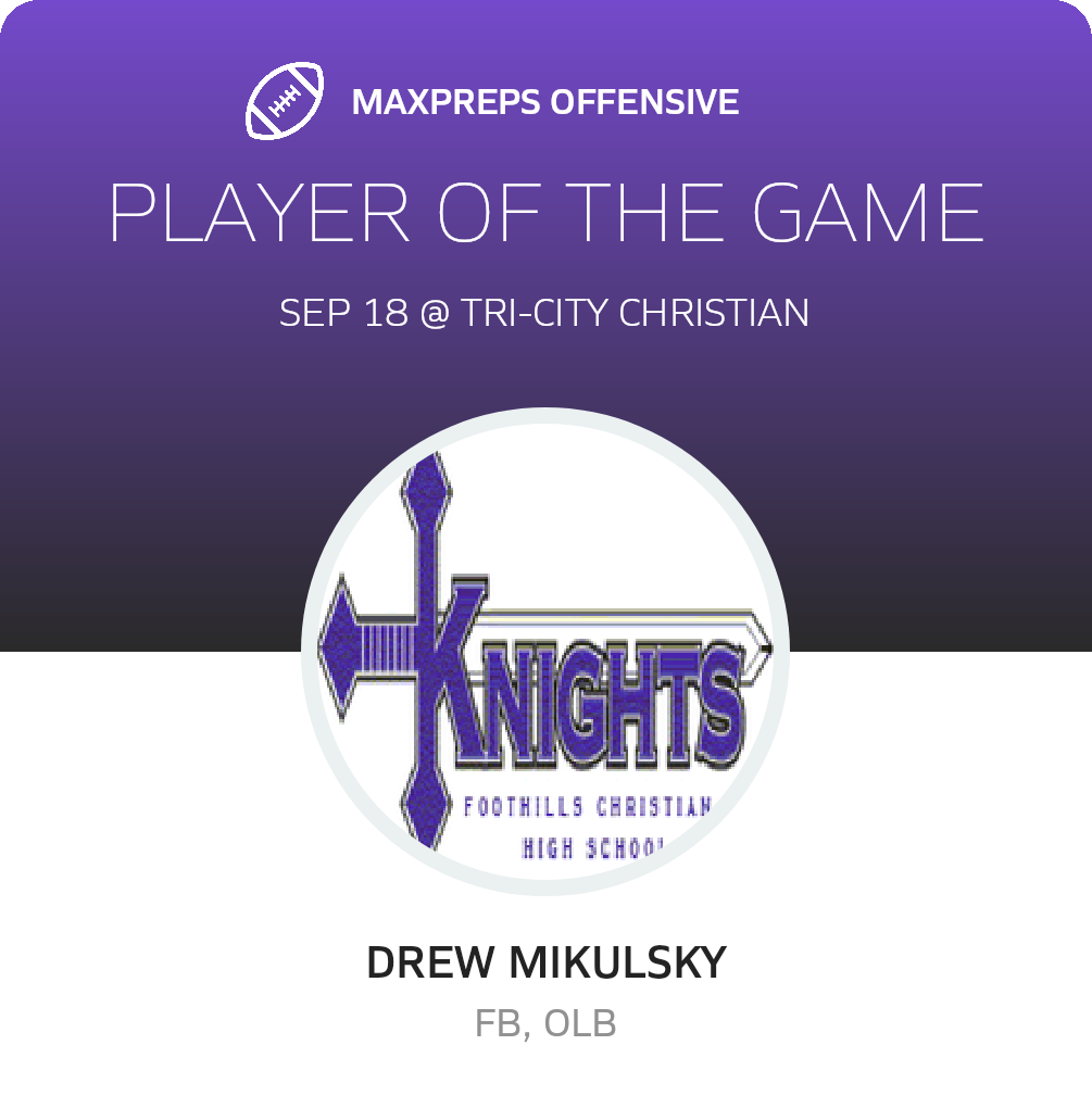 Players of the Game