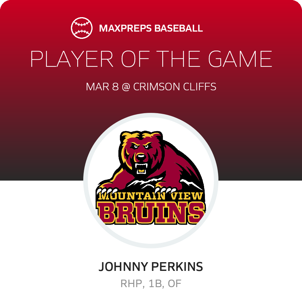#17 Johnny Perkins Player of the Game badge
