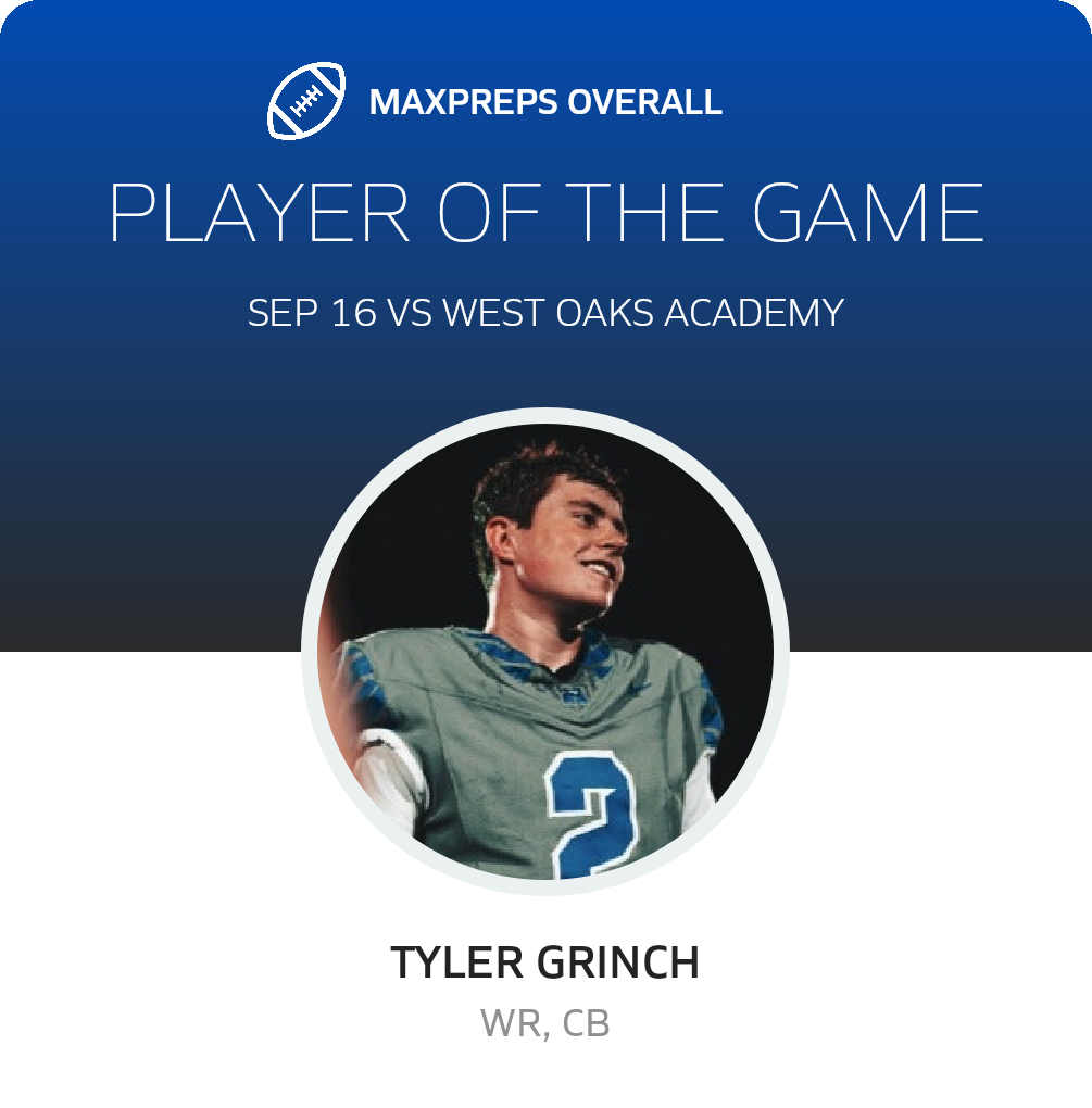 Players of the Game