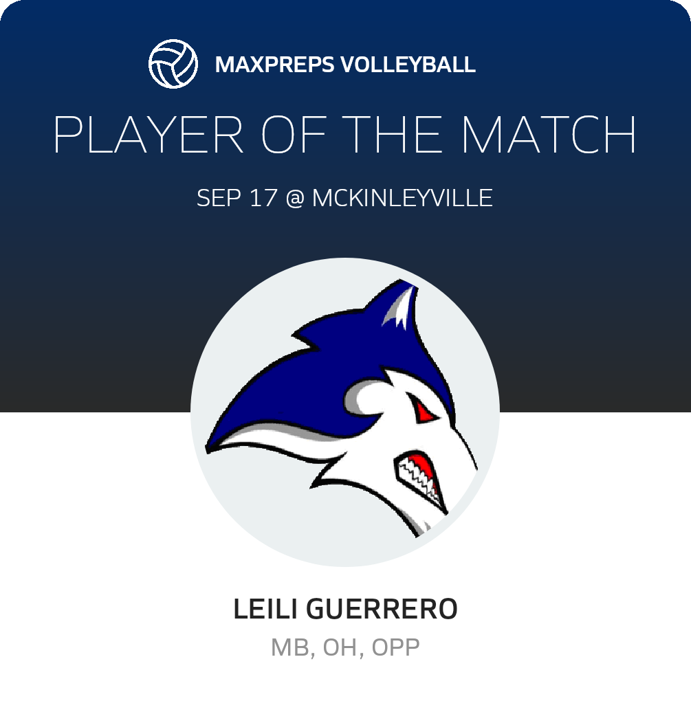 Player of the Match
