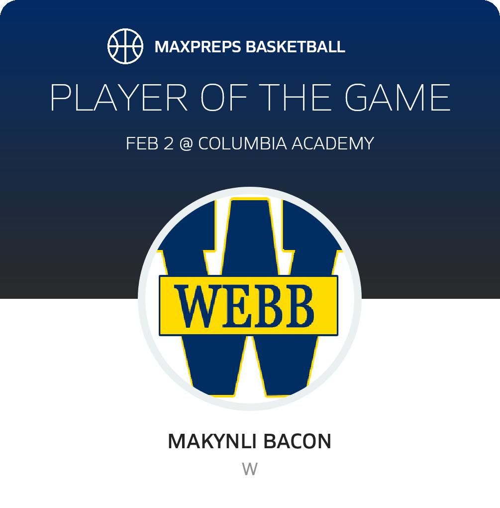 Player of the Game