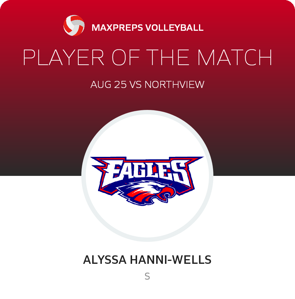 #6 Alyssa Hanni-wells Player of the Game badge