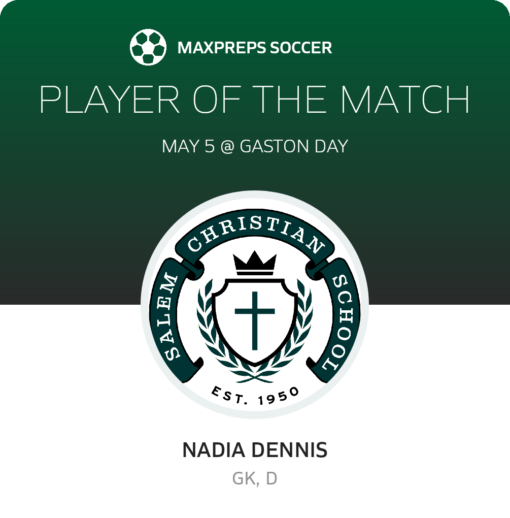 Player of the Match