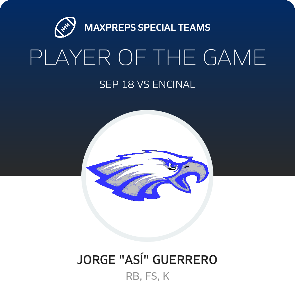 Players of the Game