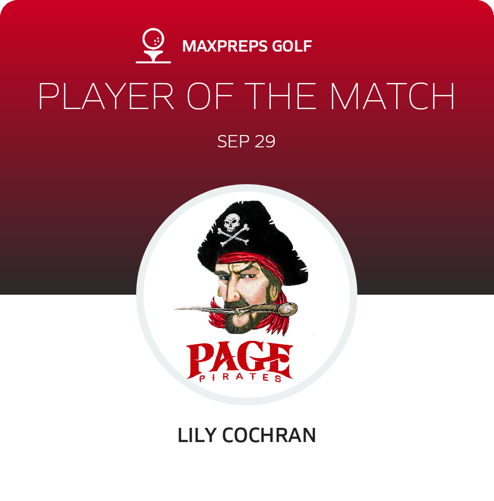 Player of the Match