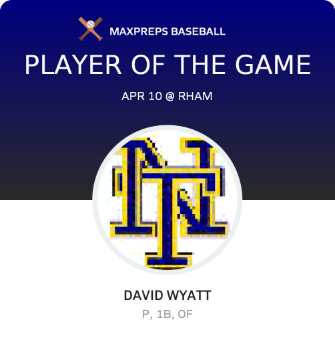 #2 David Wyatt Player of the Game badge