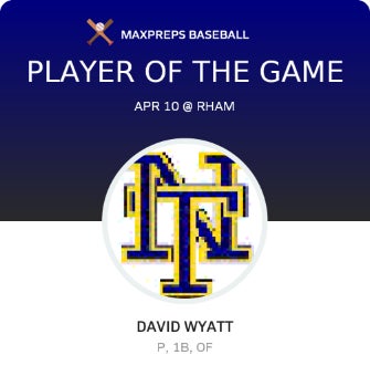 #2 David Wyatt Player of the Game badge