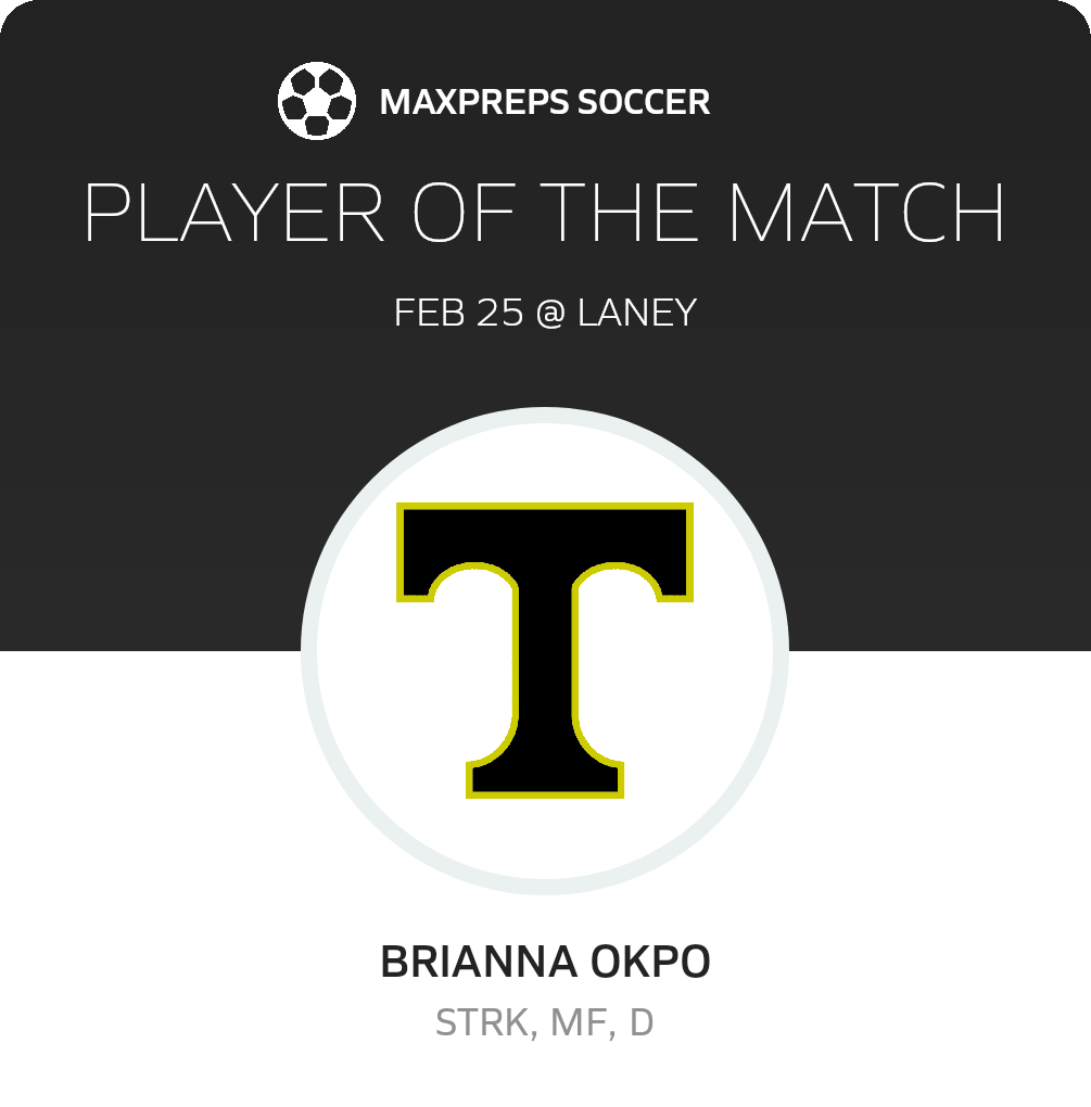 Player of the Match