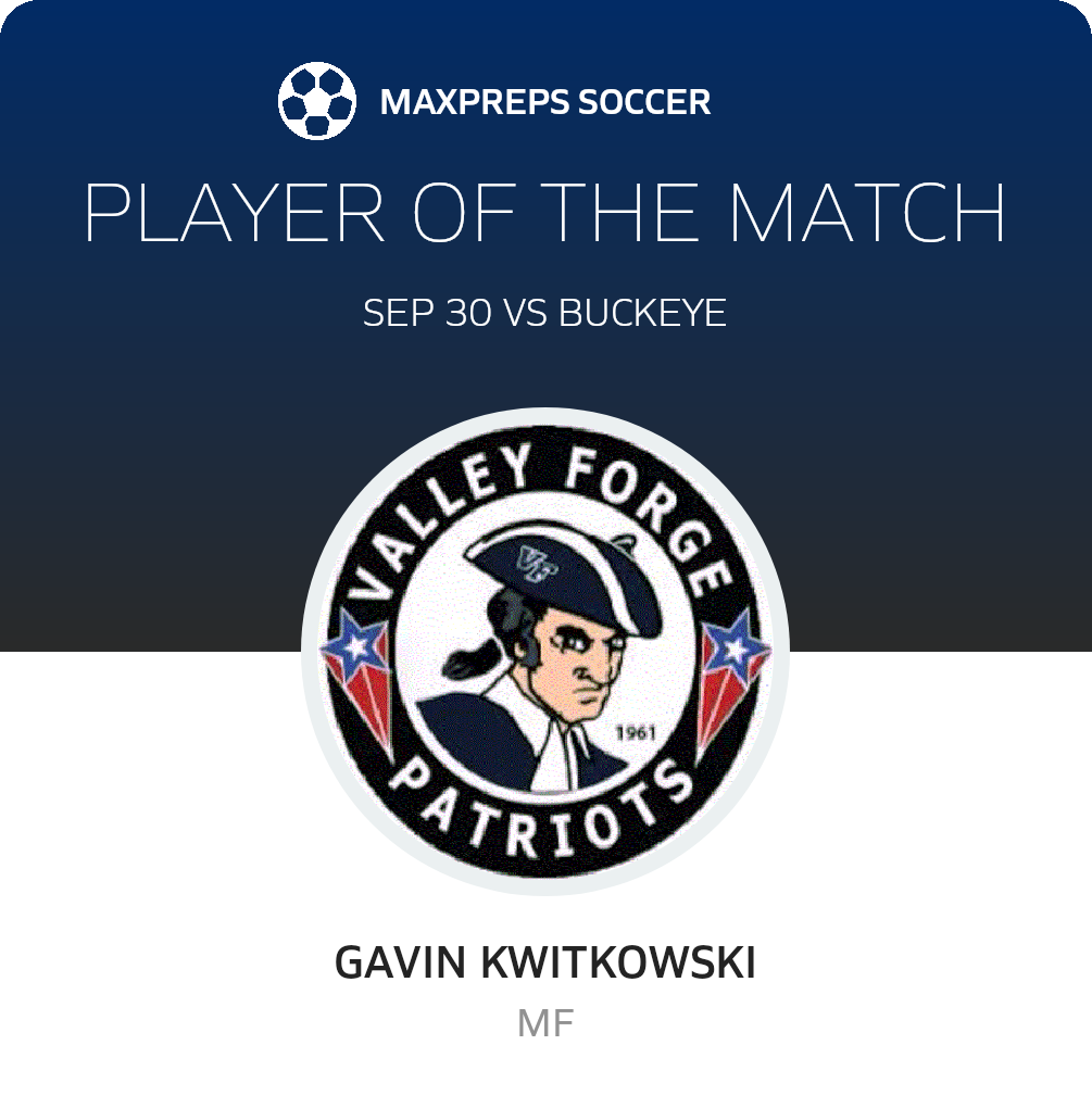 Player of the Match