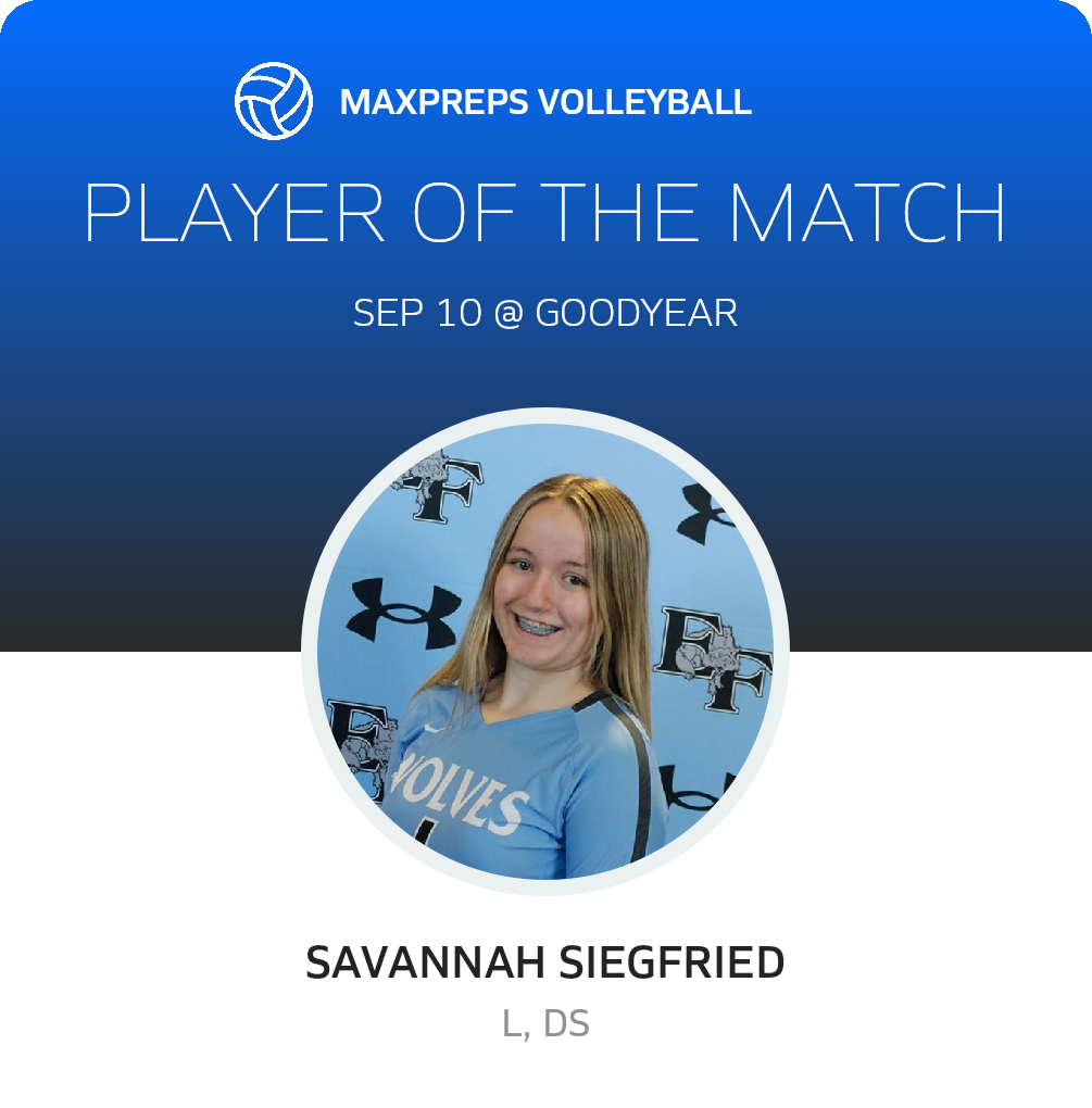 Player of the Match