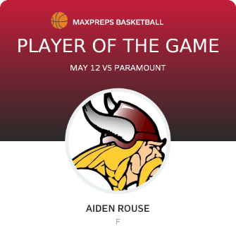 #33 Aiden Rouse Player of the Game badge
