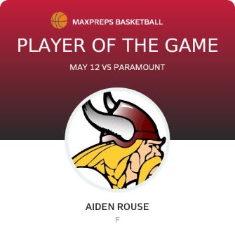 #33 Aiden Rouse Player of the Game badge