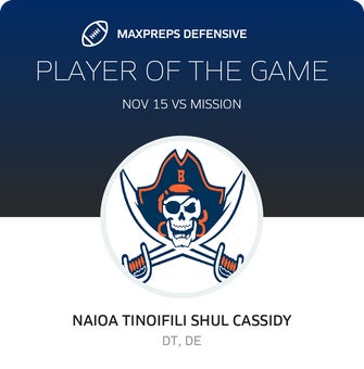 Players of the Game