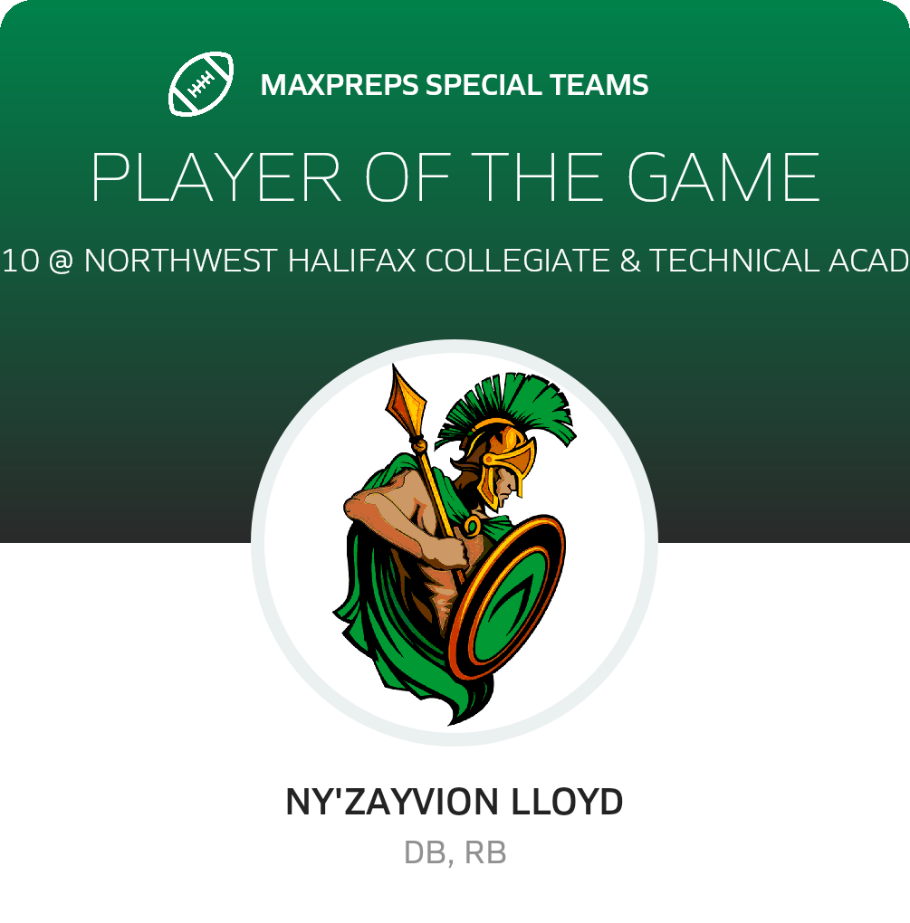 Players of the Game