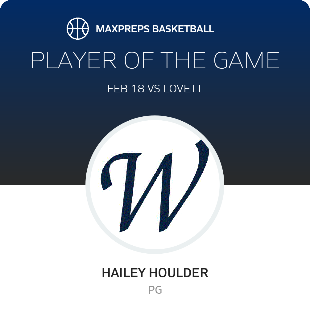 #15 Hailey Houlder Player of the Game badge