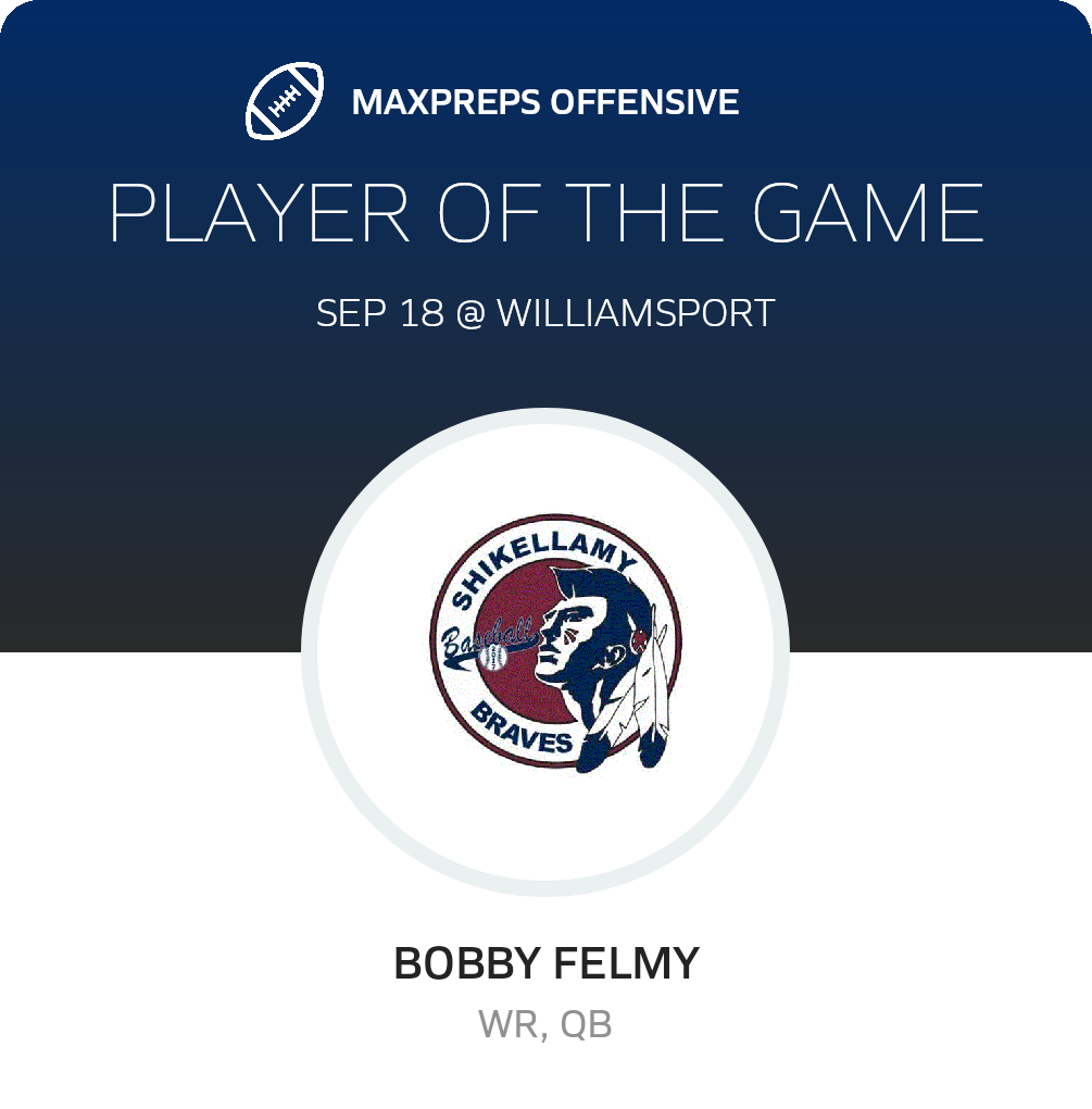 Players of the Game