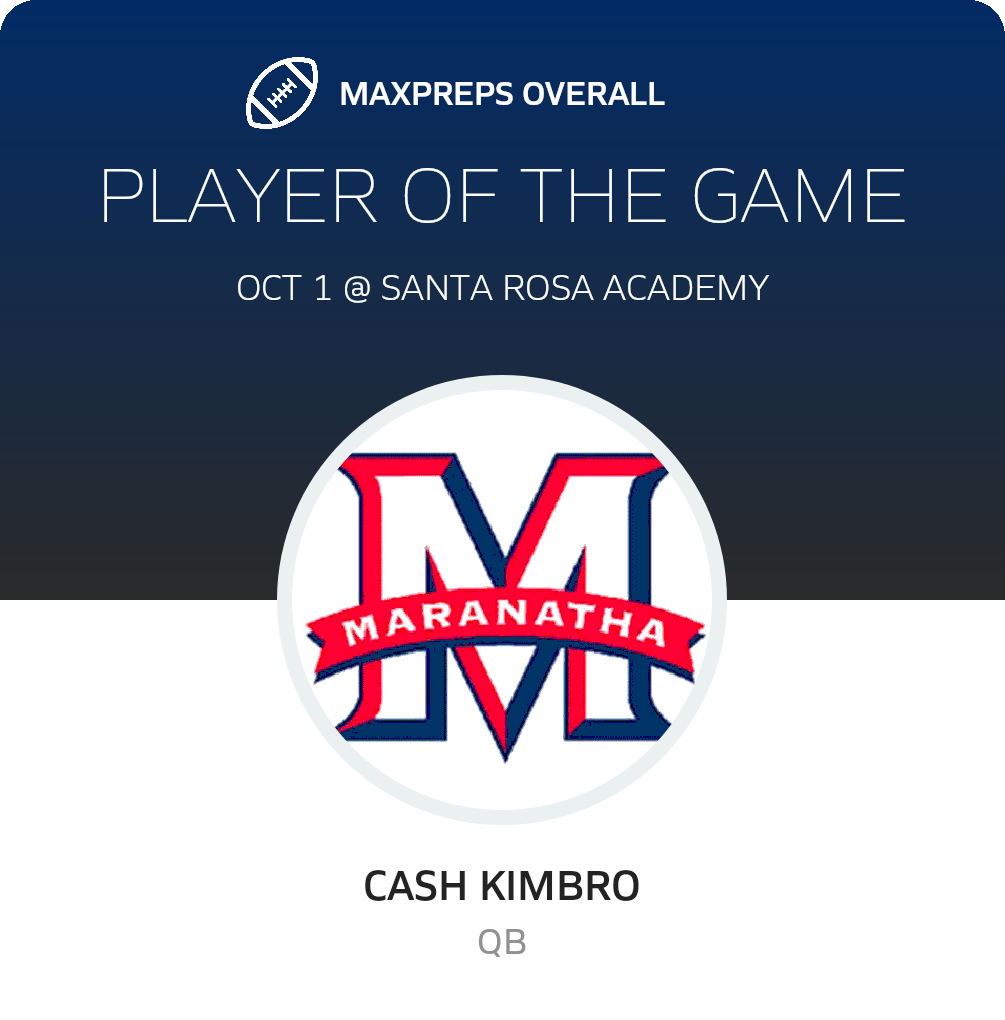 Players of the Game