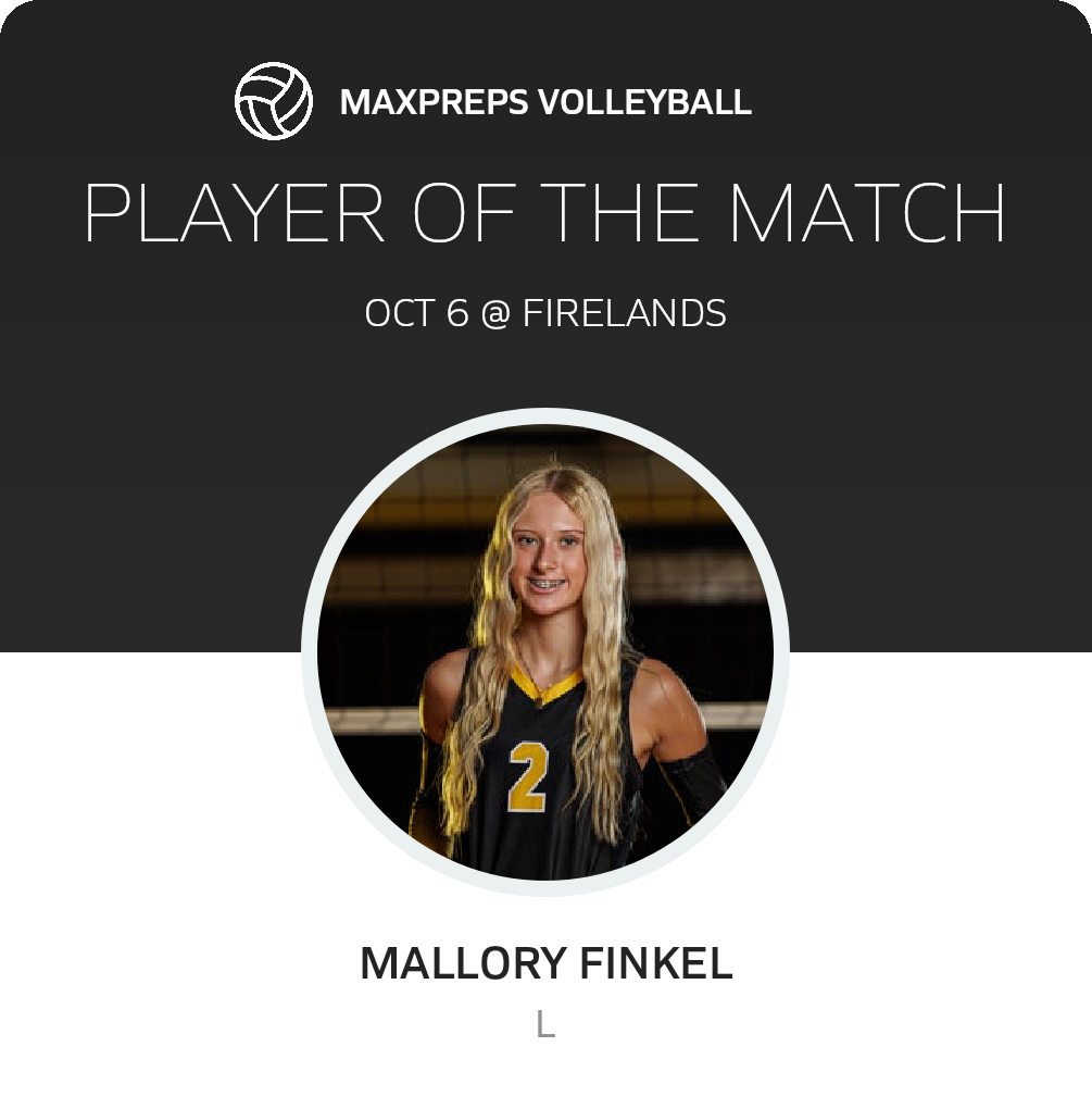 Player of the Match