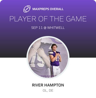 Players of the Game