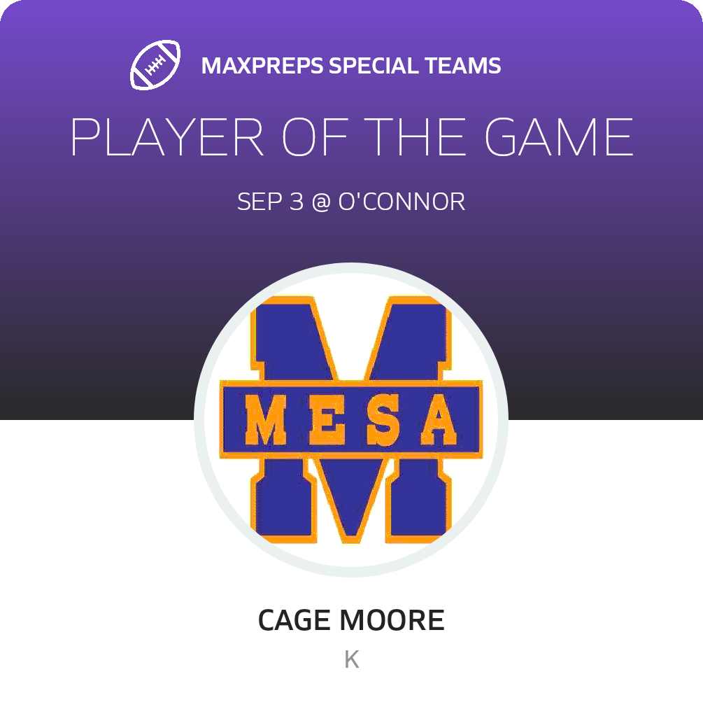 Players of the Game