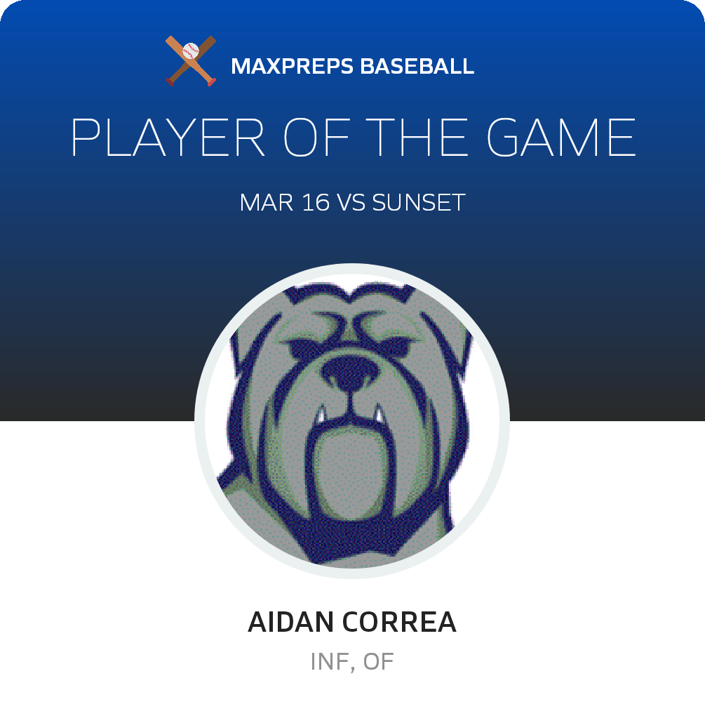 #4 Aidan Correa Player of the Game badge