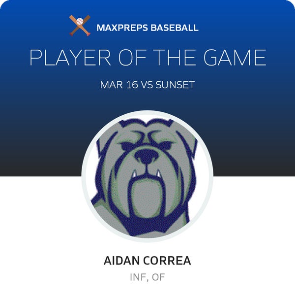 #4 Aidan Correa Player of the Game badge