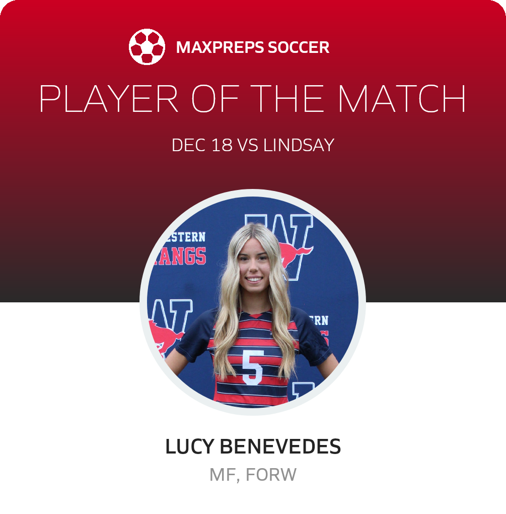 Player of the Match