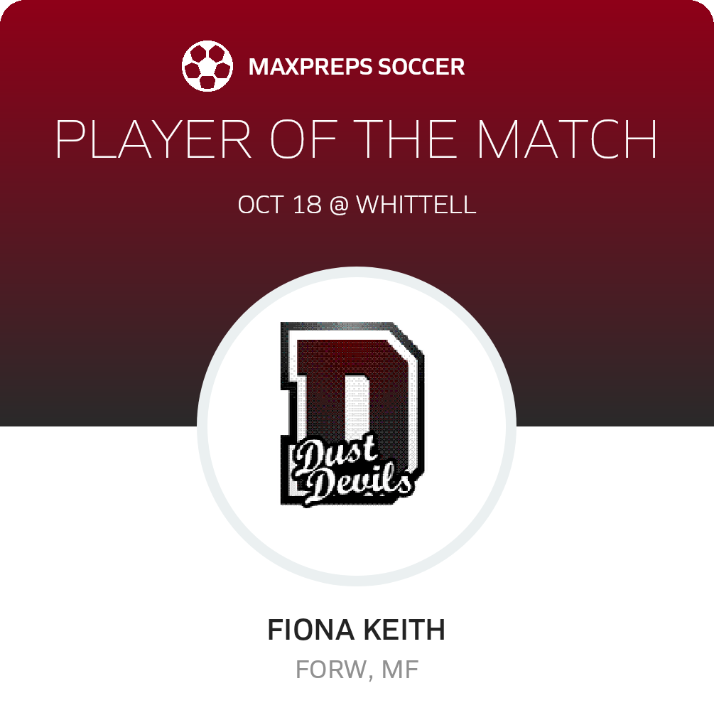 Player of the Match