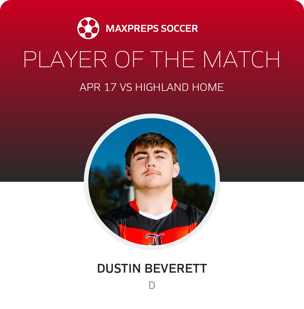 Player of the Match