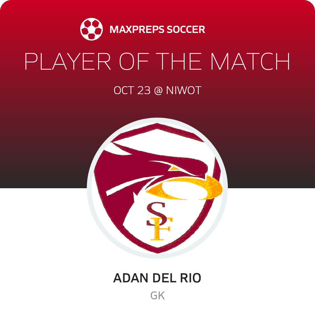 Player of the Match