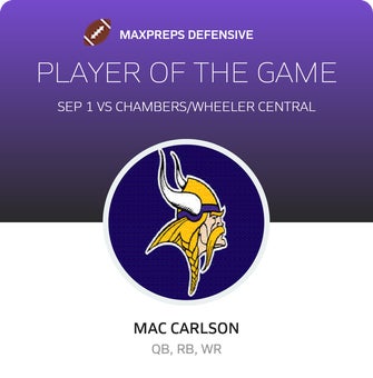 Players of the Game
