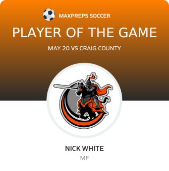 #3 Nick White Player of the Game badge
