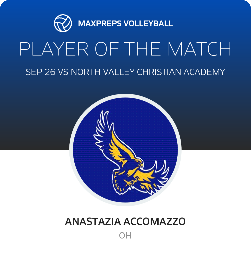 Player of the Match